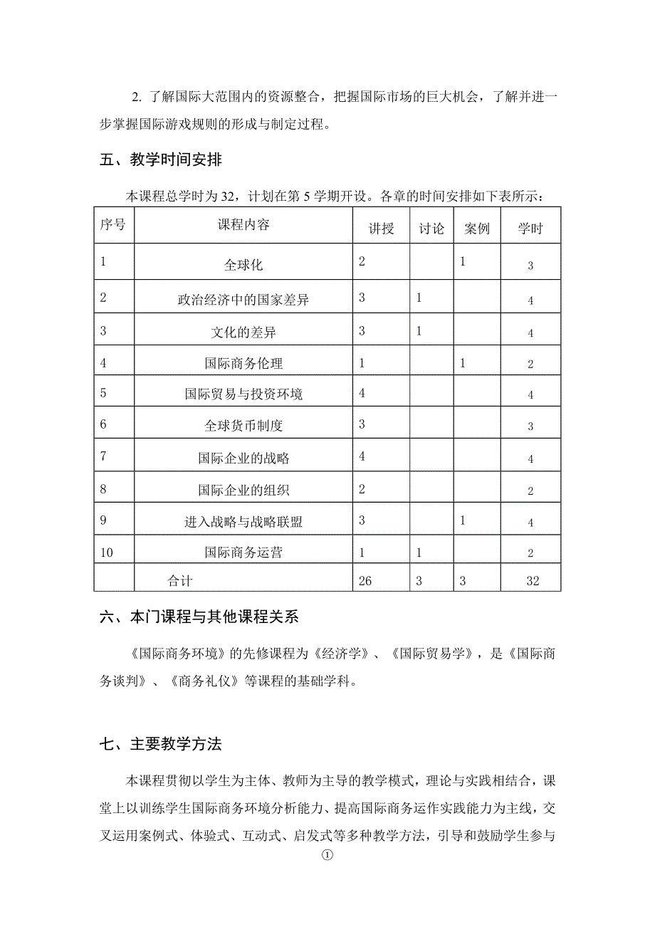 国际商务环境课程教学大纲.doc_第2页