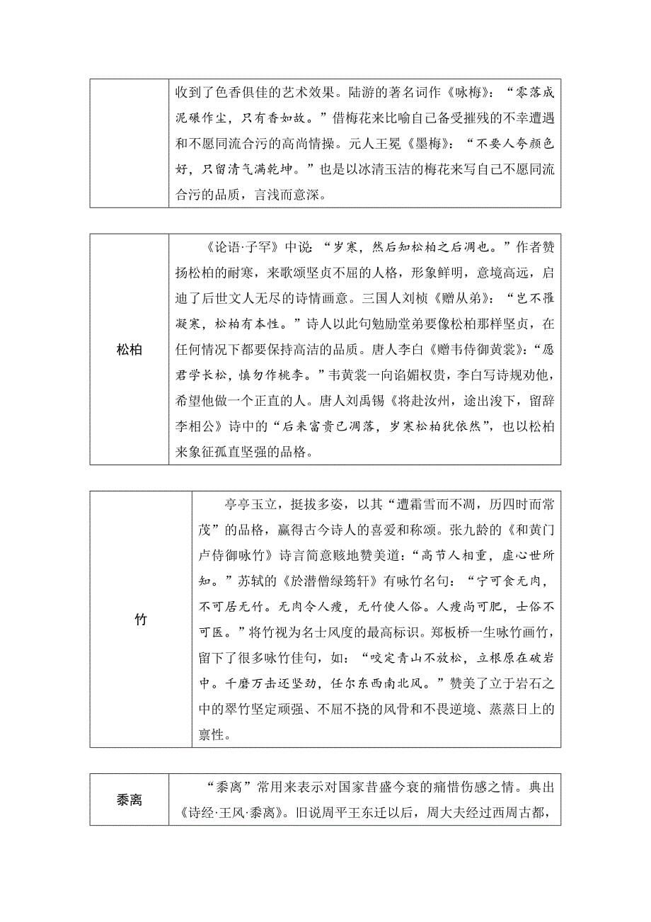 知识清单九名句助记古诗歌常见意象.docx_第5页