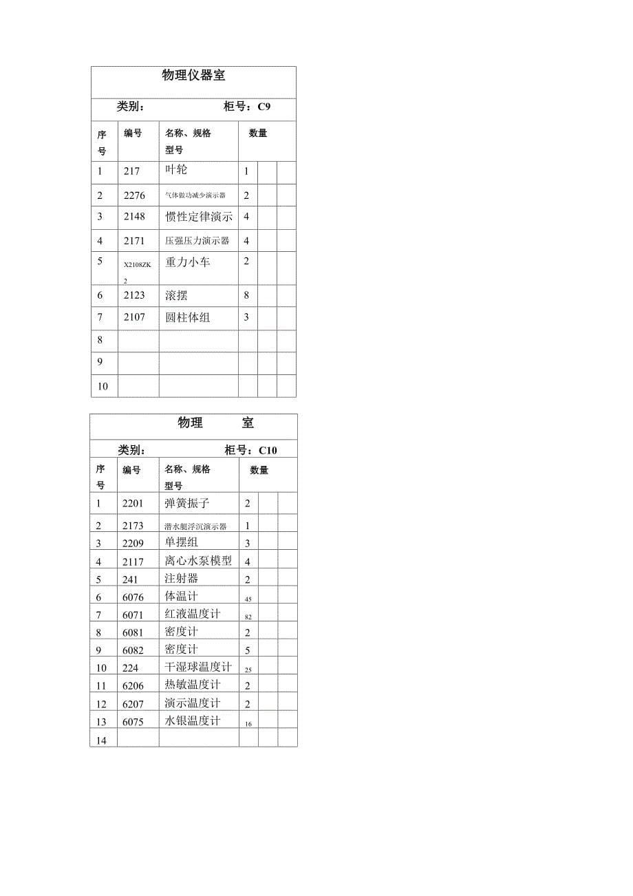 物理实验室仪器_第5页