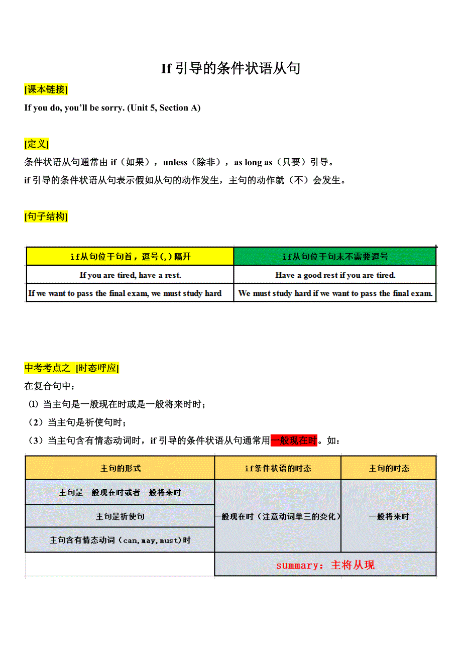 if引导的条件状语从句中考解析_第1页