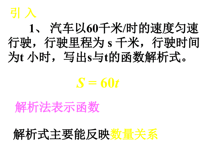 1913函数的图像(第二课时)_第2页