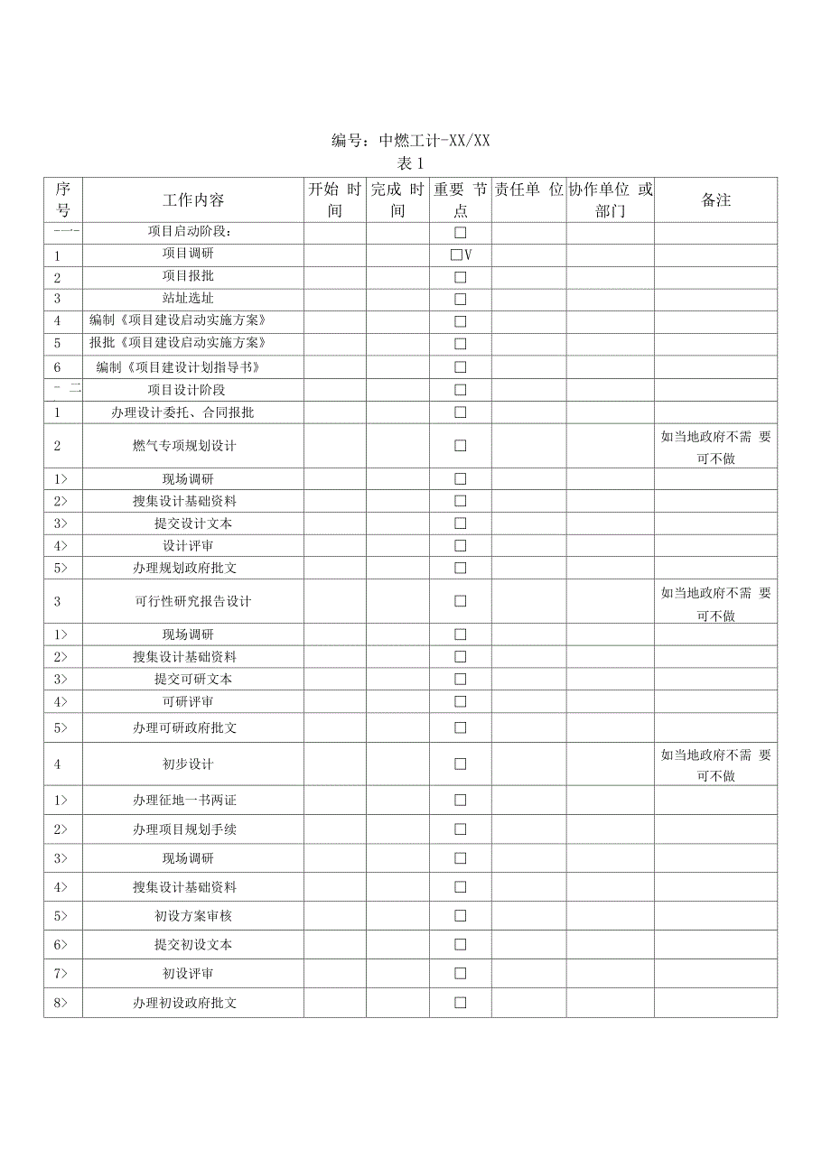 加气站项目工程建设计划指导书_第3页