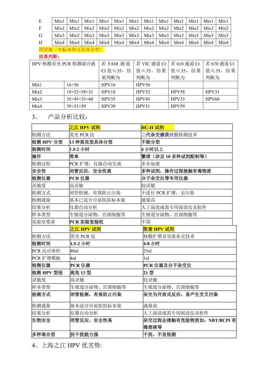 HPV分型试剂盒及市场各产品比较.doc_第3页