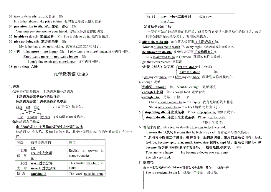 九年级英语期末复习资料1-12单元.doc_第4页