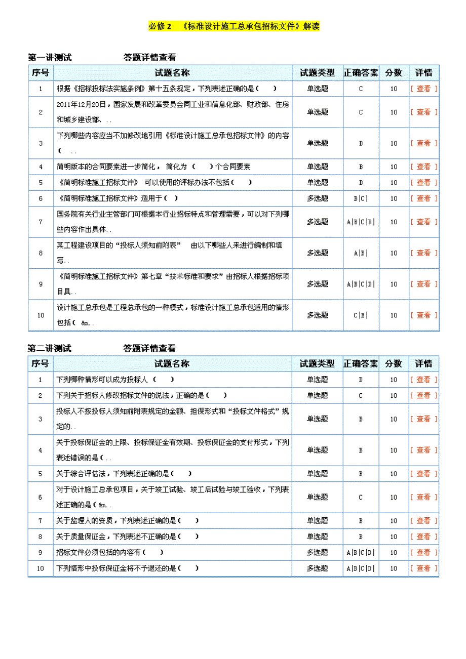 招标师继续教育测试题答案(全)_第4页