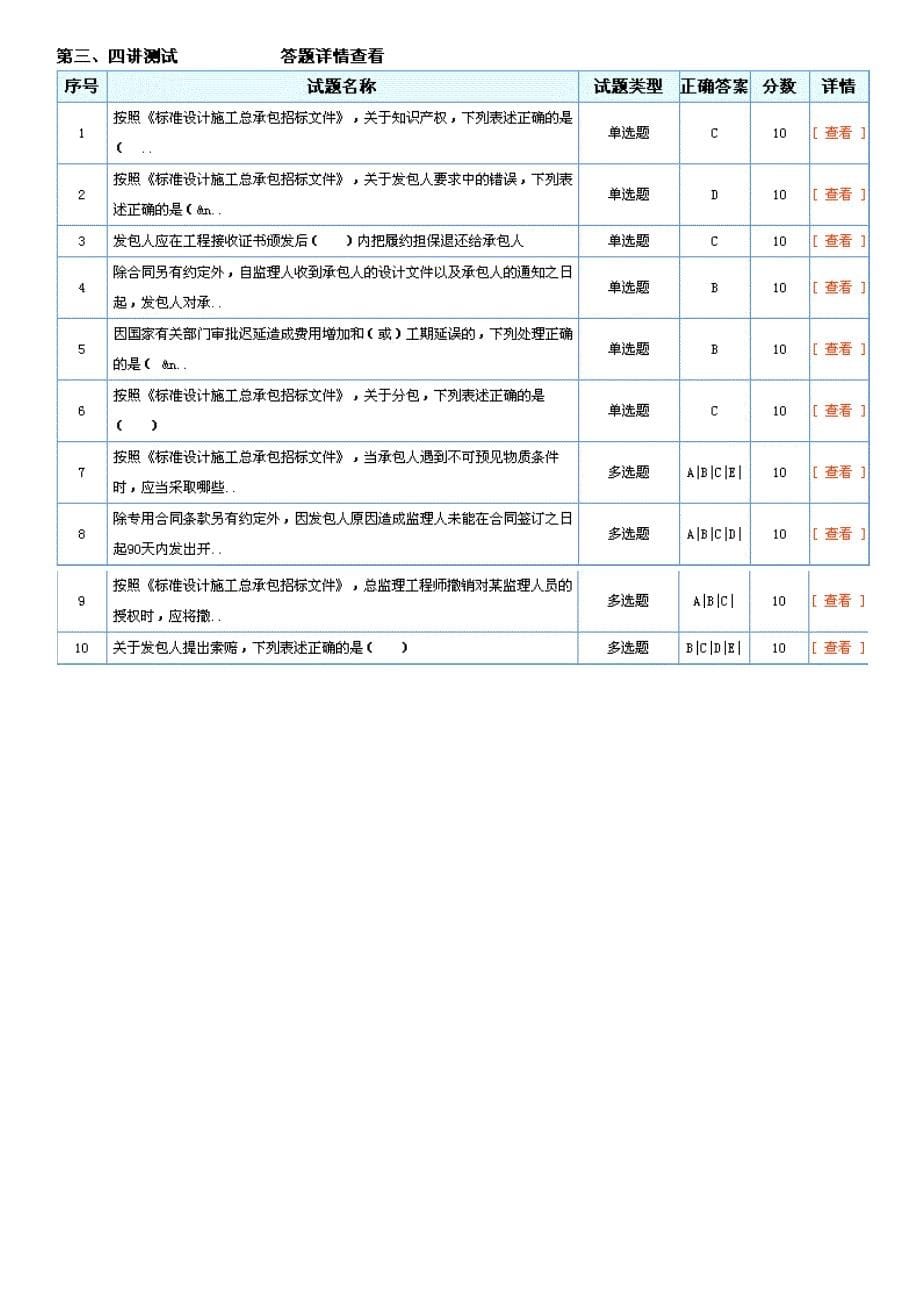 招标师继续教育测试题答案(全)_第5页