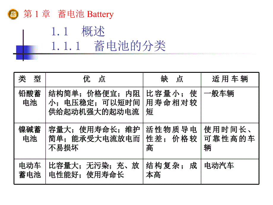 A第一章蓄电池_第3页