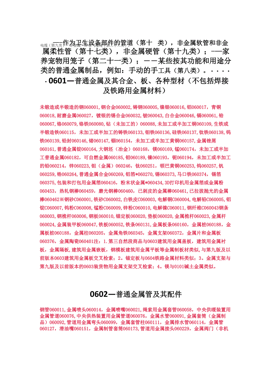 商标分类第6类_第3页