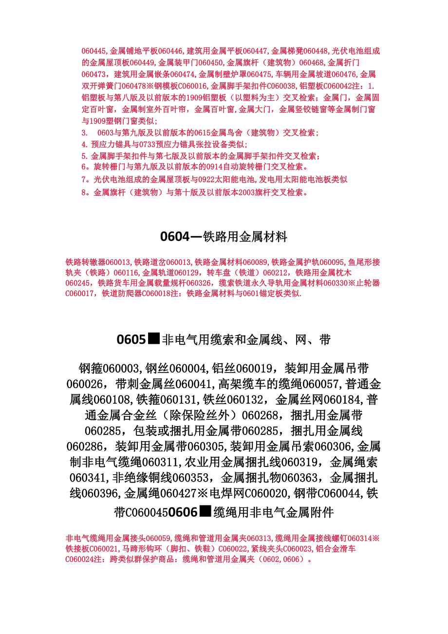 商标分类第6类_第5页