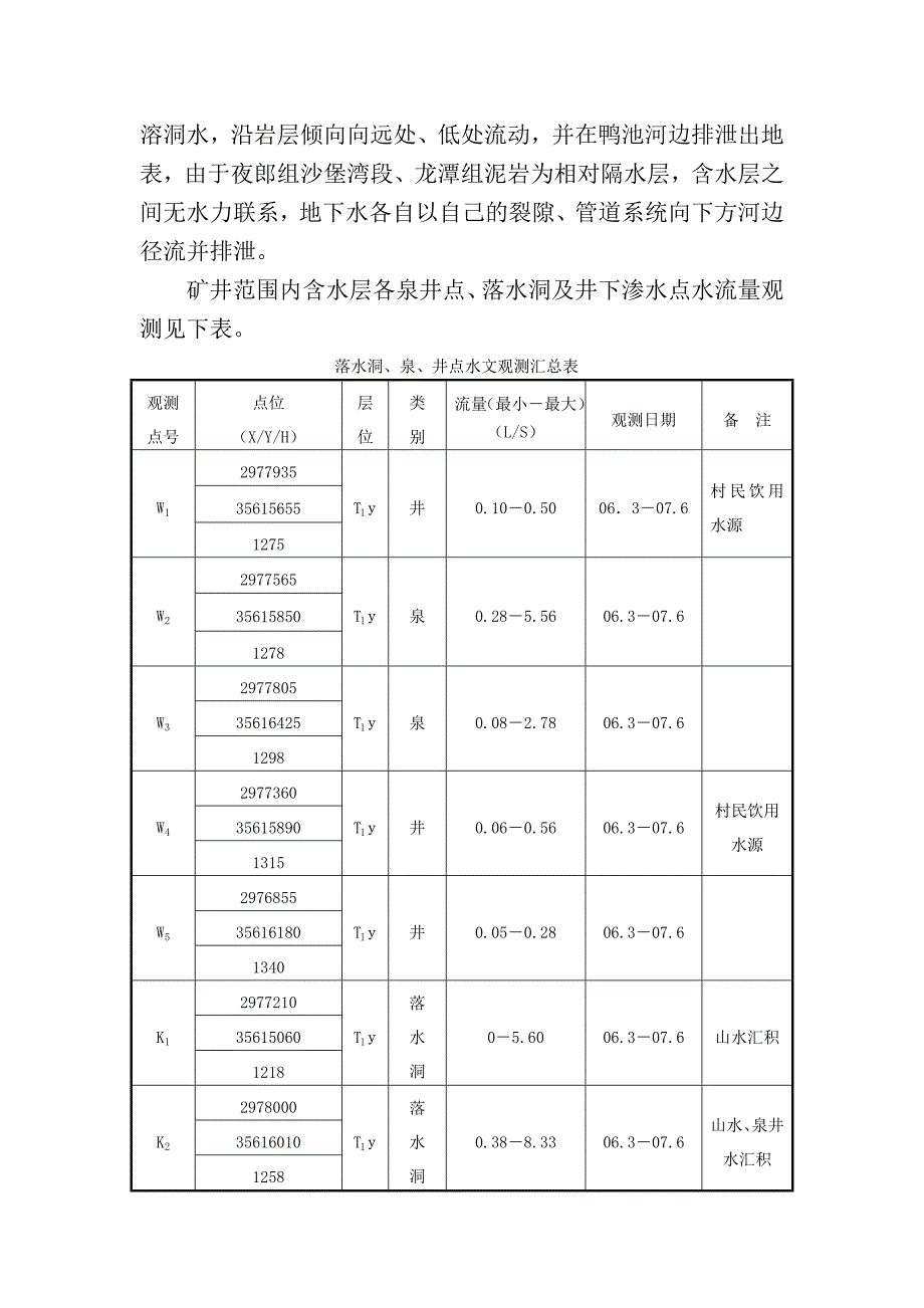 林东矿务局阳和煤矿防治水中长期规划及年度计划_第3页