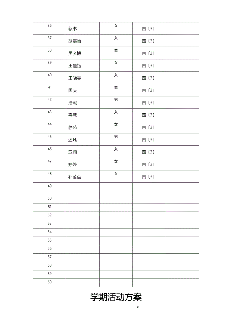 河二小乡村少年宫各活动组记录腰鼓队_第3页