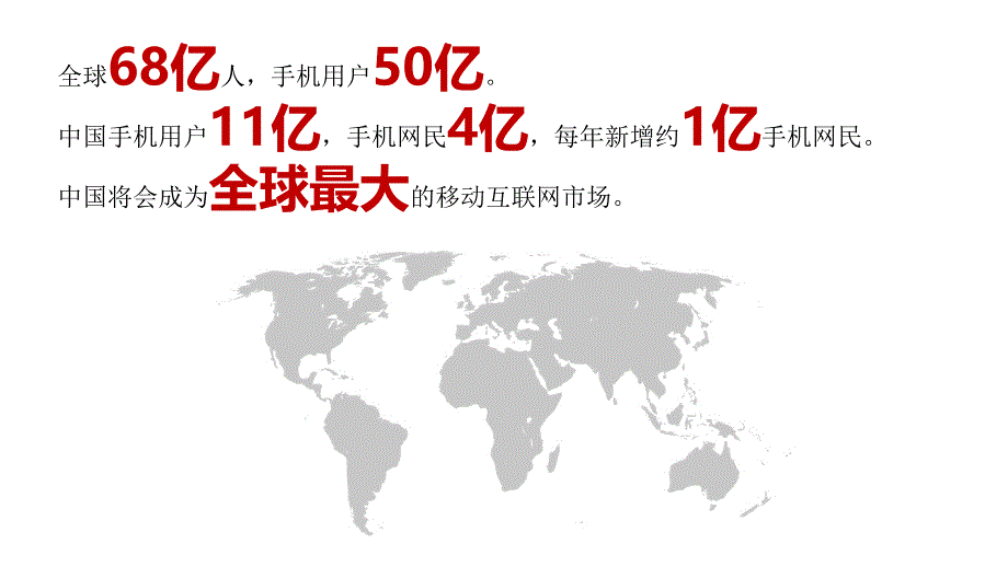 二维码、o2o电子商务商业模式案例分析_第3页