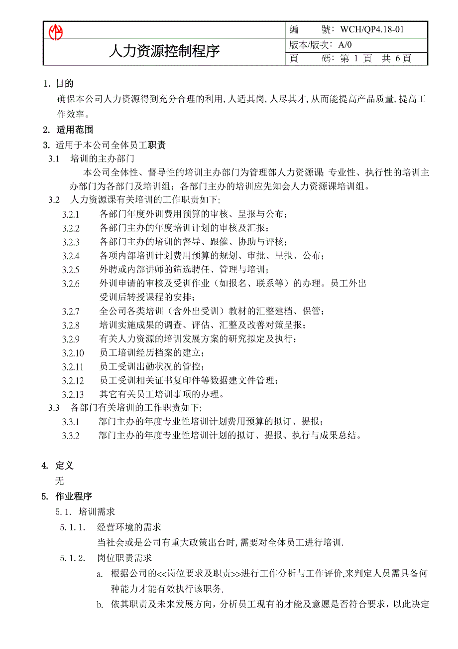 人力资源控制程序.doc_第1页