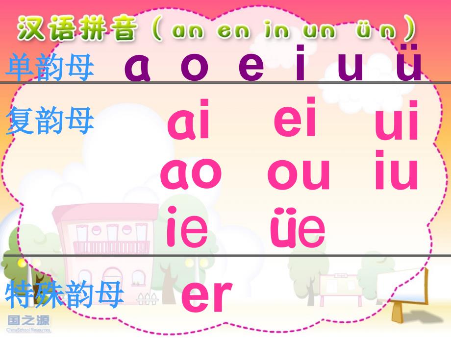 一年级语文上册八字与拼音（四）1aneninun第一课时课件_第1页