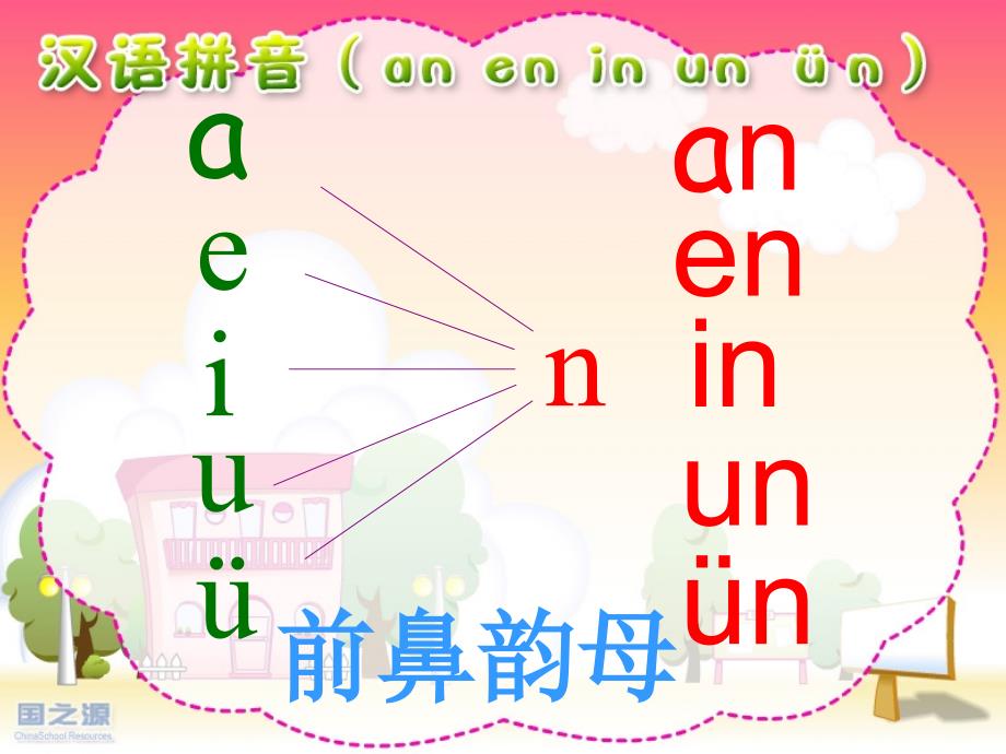 一年级语文上册八字与拼音（四）1aneninun第一课时课件_第3页