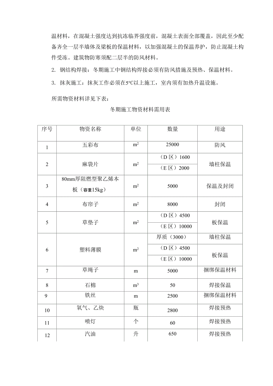 文化中心冬季施工方案_第5页