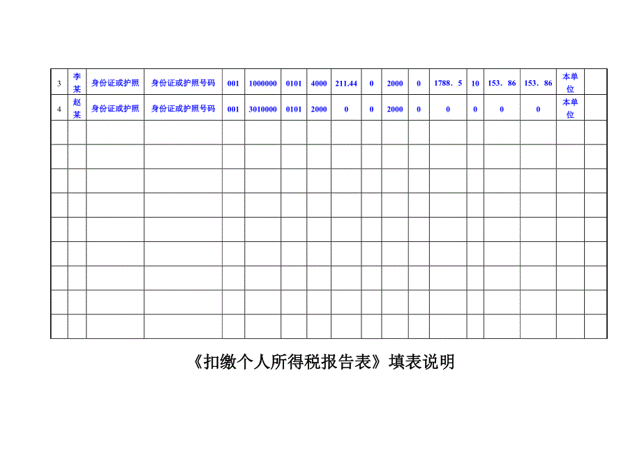 扣缴个人所得税报告表电子表格_第2页