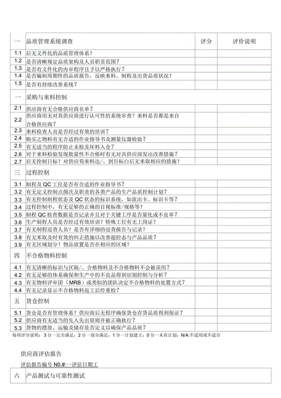 供应商评估报告_第2页