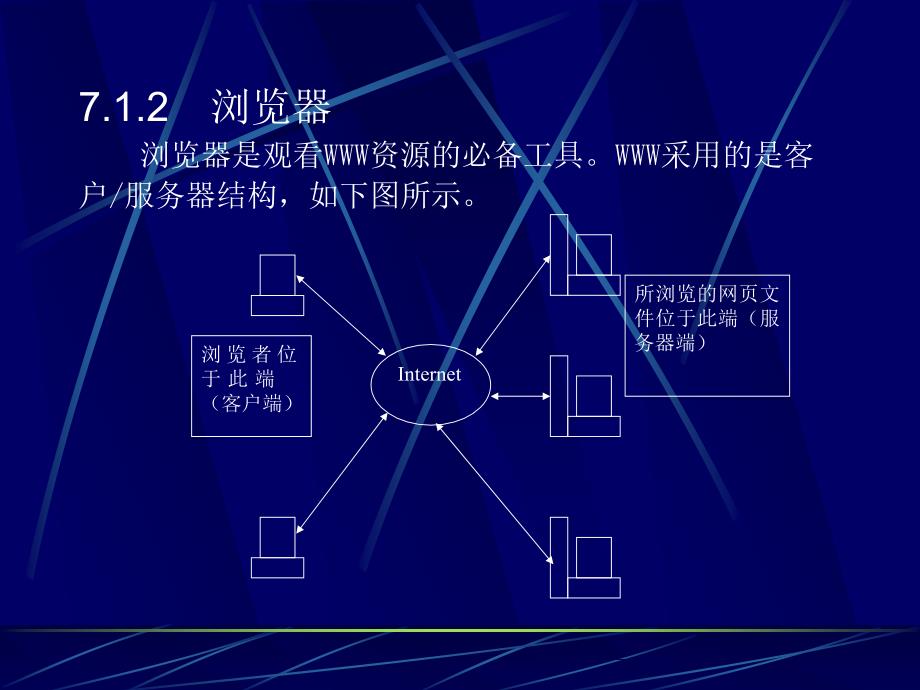 最新主题学习网站创建_第3页