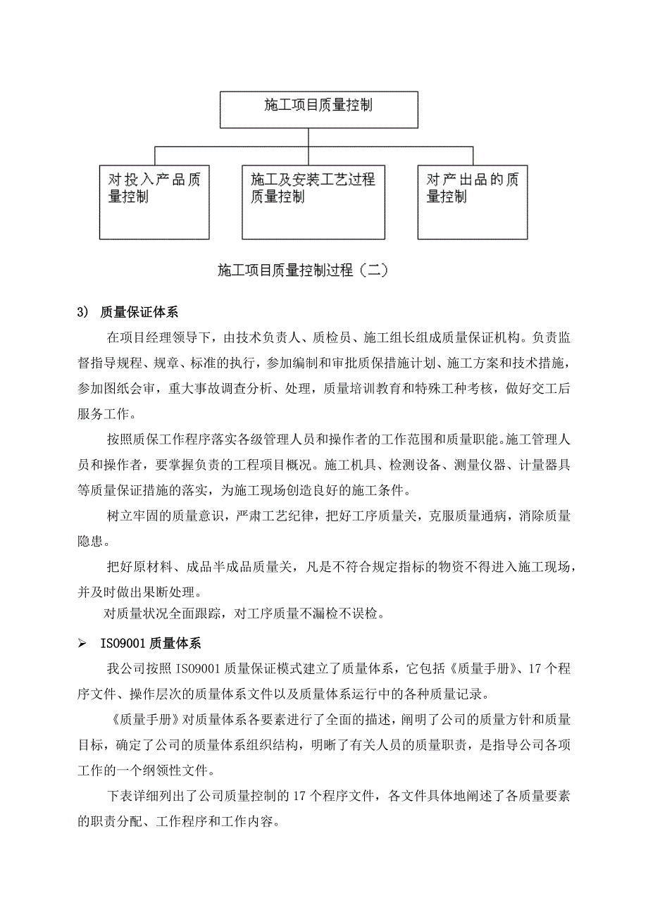 -监控技术方案_第4页