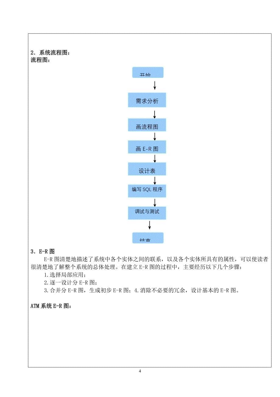 ATM课程设计报告书_第5页