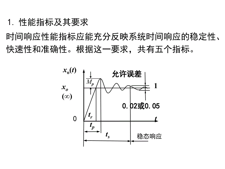 第五章控制系统的时间响应2_第3页