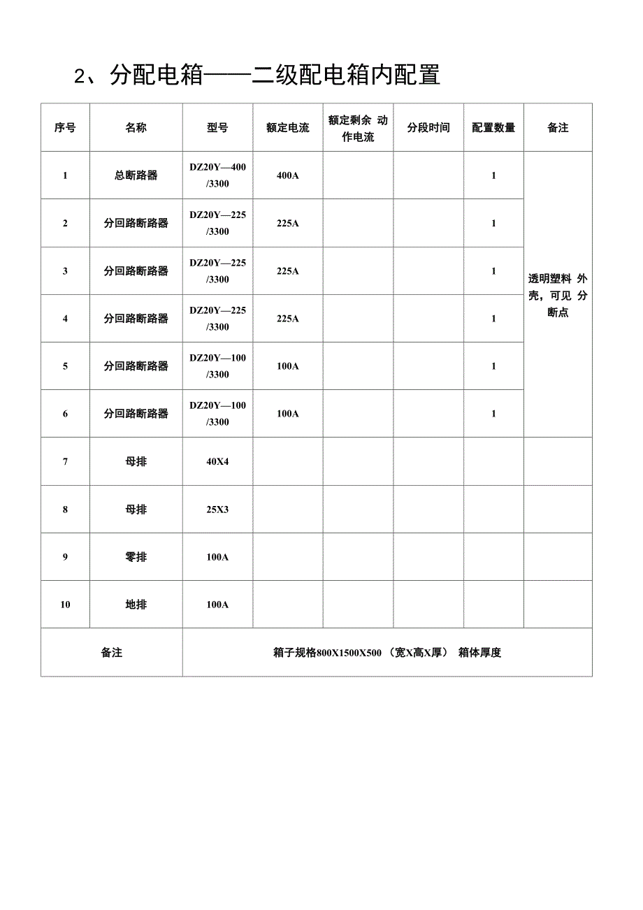 建筑工地配电箱内配置_第2页