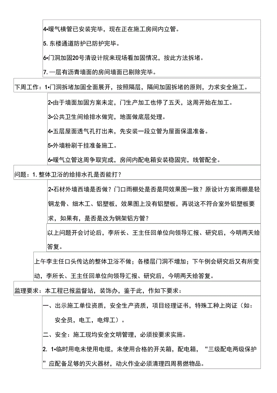 装修工程会议纪要记录表格模板_第3页