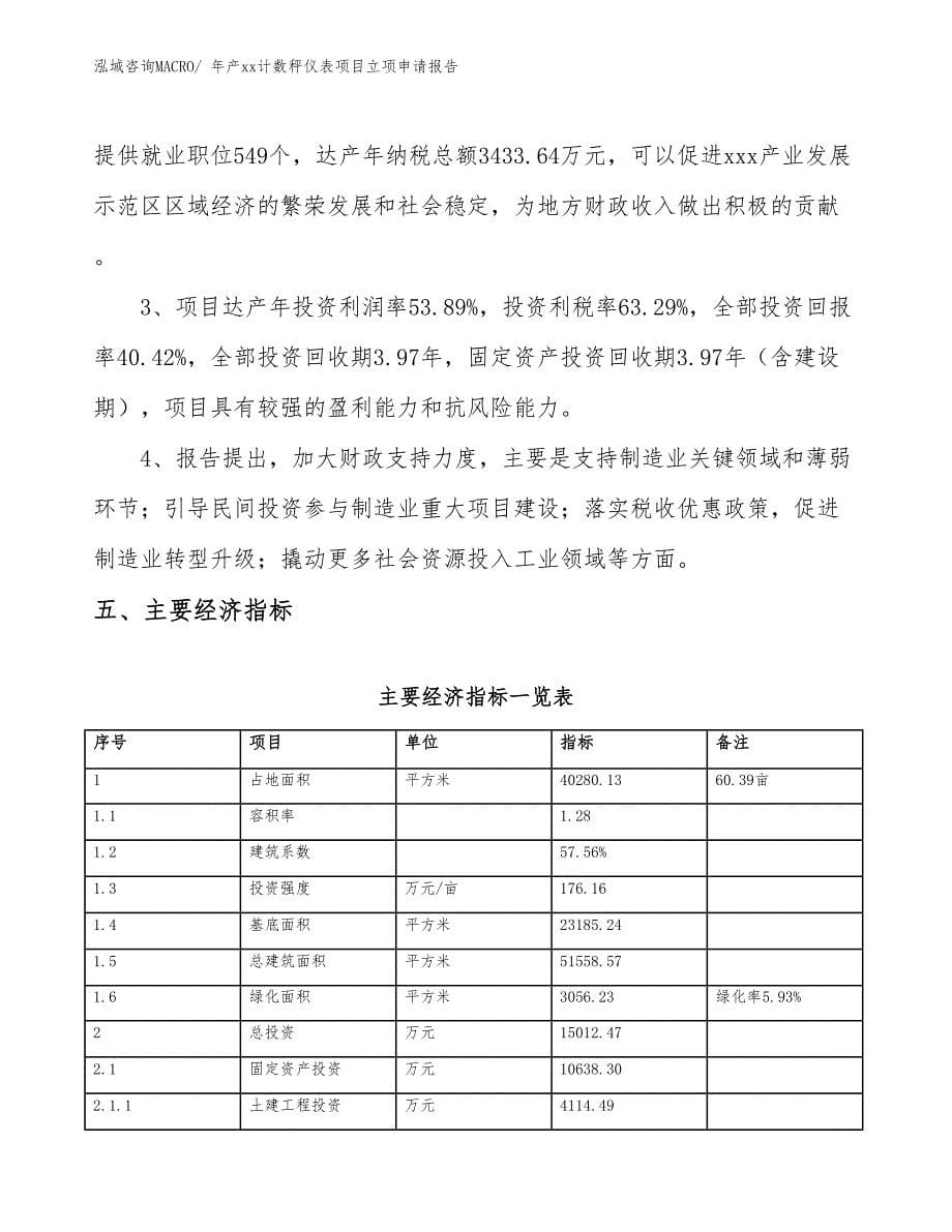 年产xx计数秤仪表项目立项申请报告_第5页