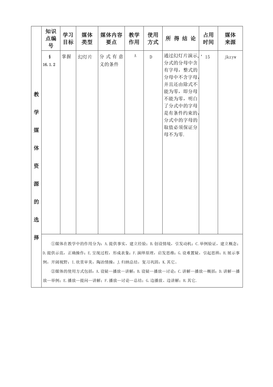 第16章分式鄂尔多斯市伊旗四中全章教案_第3页