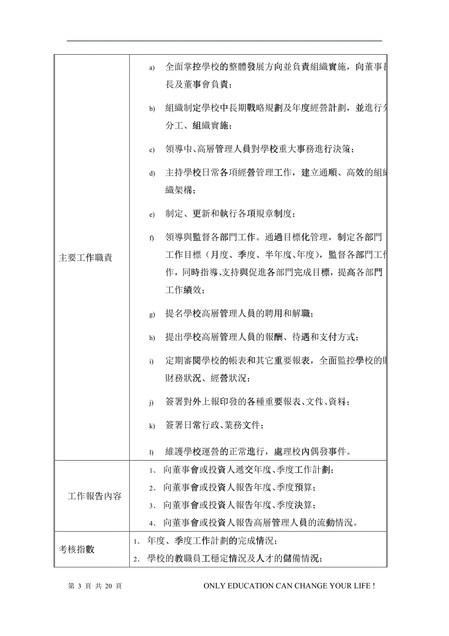 社会培训学校行政管理_第3页