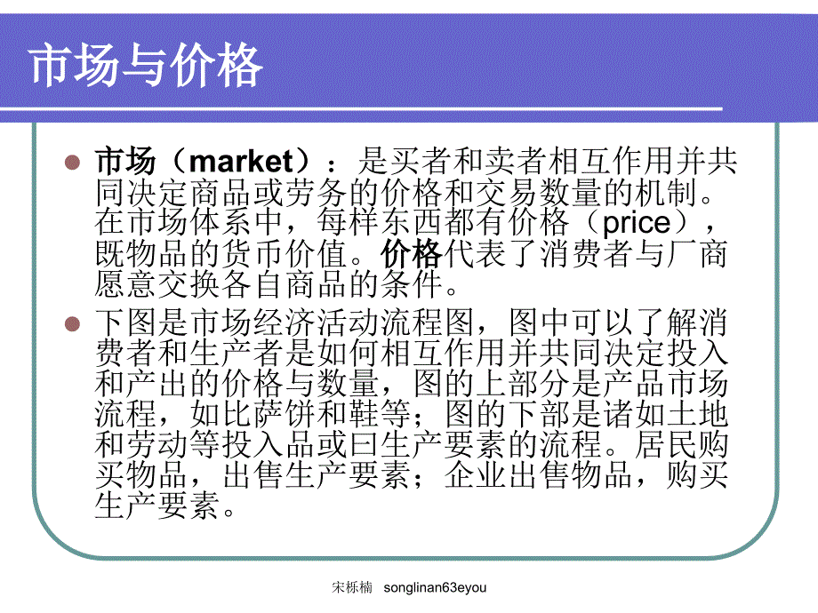 市场分析基本理论 课件_第3页