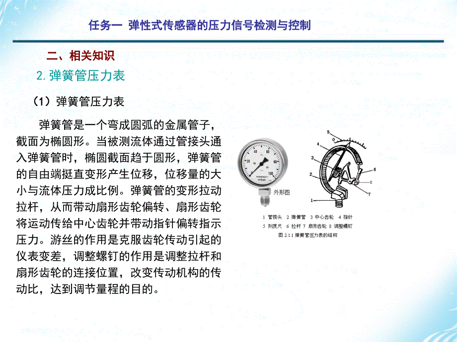 项目二压力检测与控制_第4页