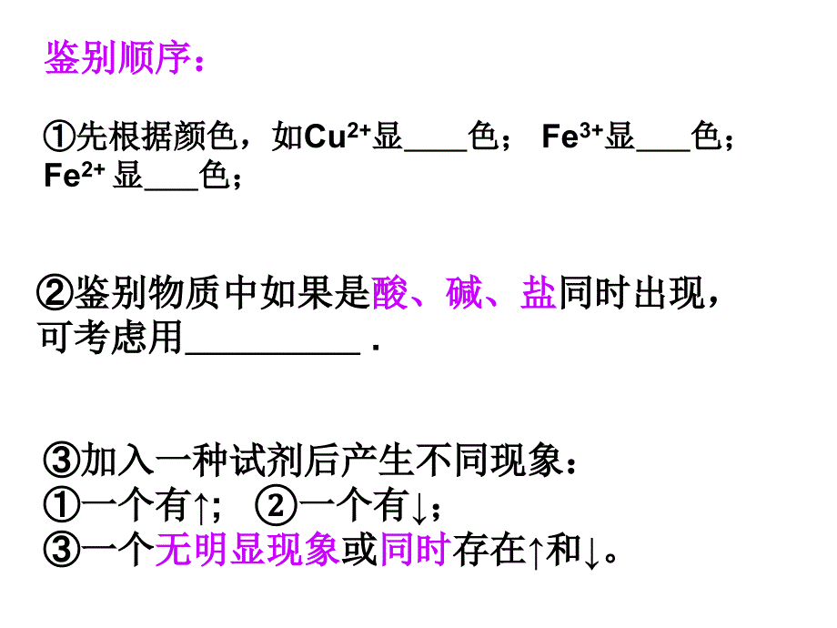 物质鉴别优演示文稿_第3页