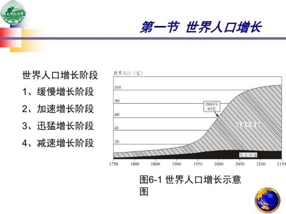 最新四章世界人口与人力资源PPT课件_第3页