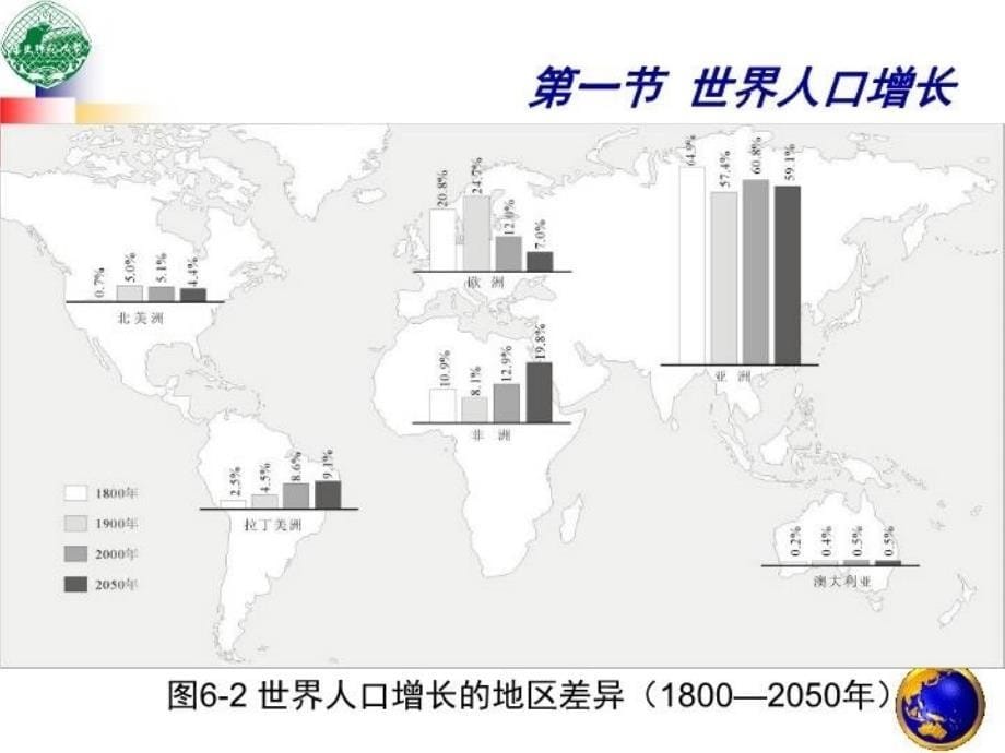 最新四章世界人口与人力资源PPT课件_第5页