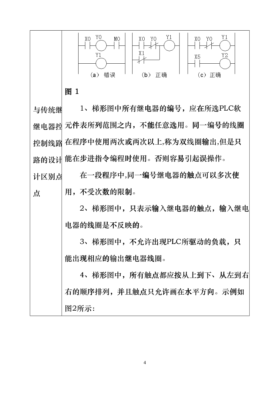 电气控制与PLC教案(DOC51页)bvkk_第4页
