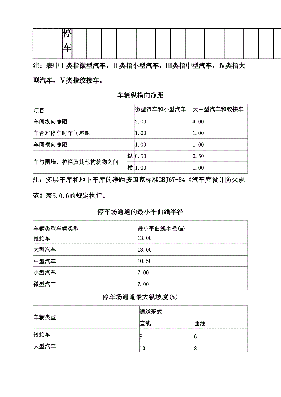 停车场各种设计参数和尺寸_第4页