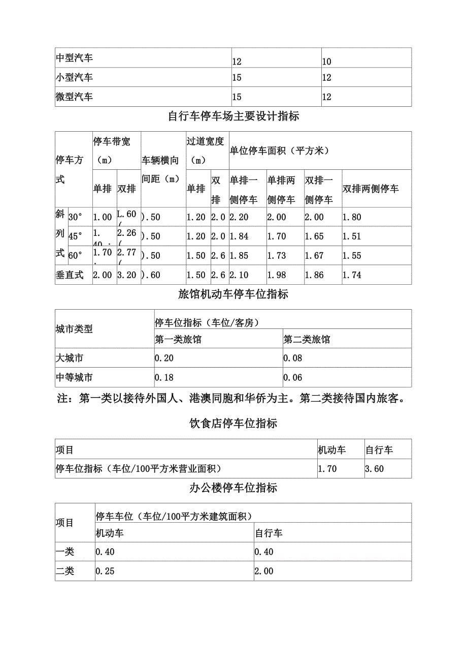 停车场各种设计参数和尺寸_第5页