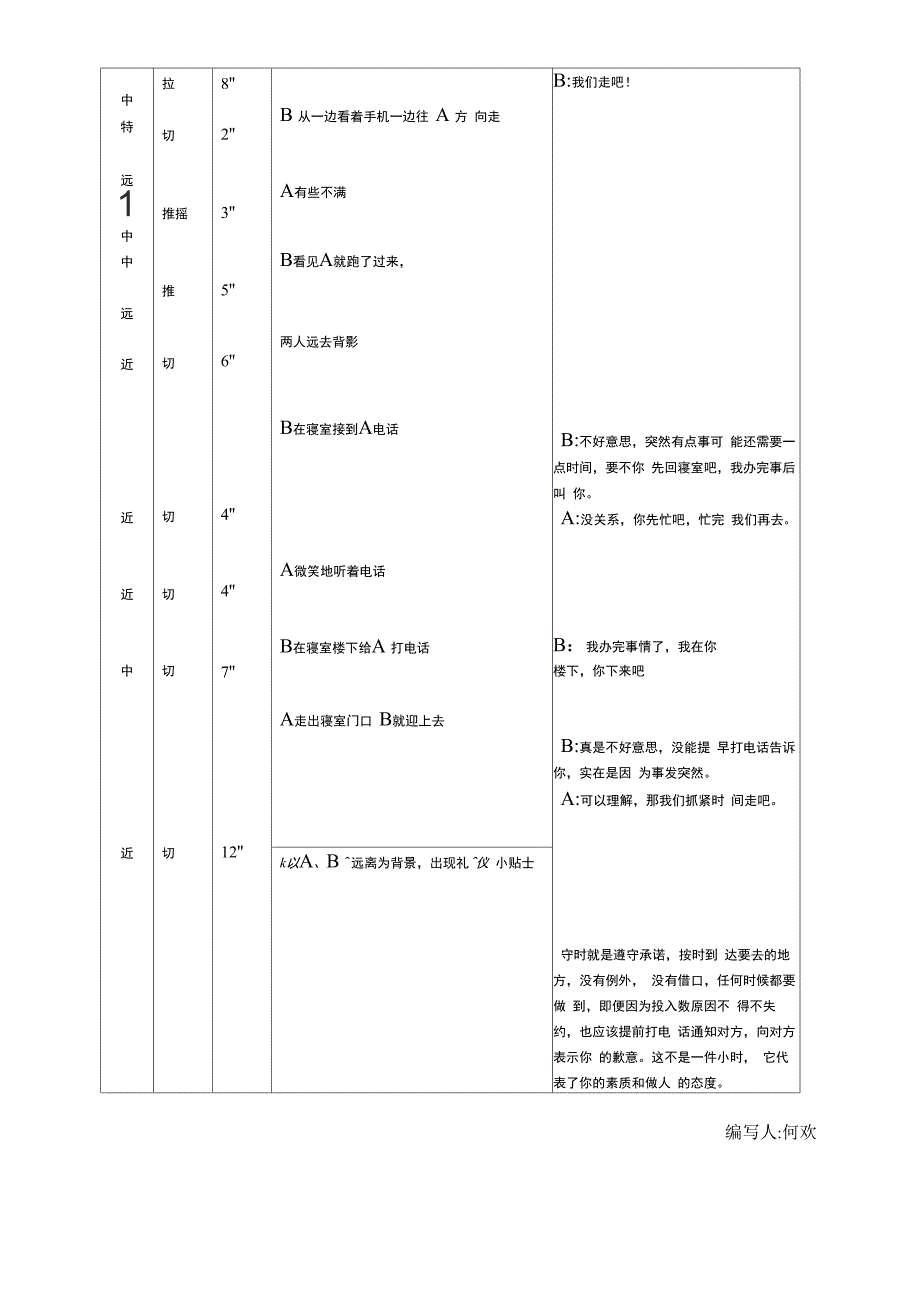 人际交往剧本_第2页