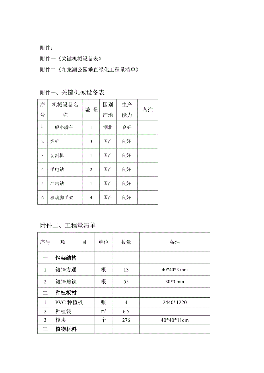 九龙湖垂直绿化专项综合项目施工专项方案.doc_第3页