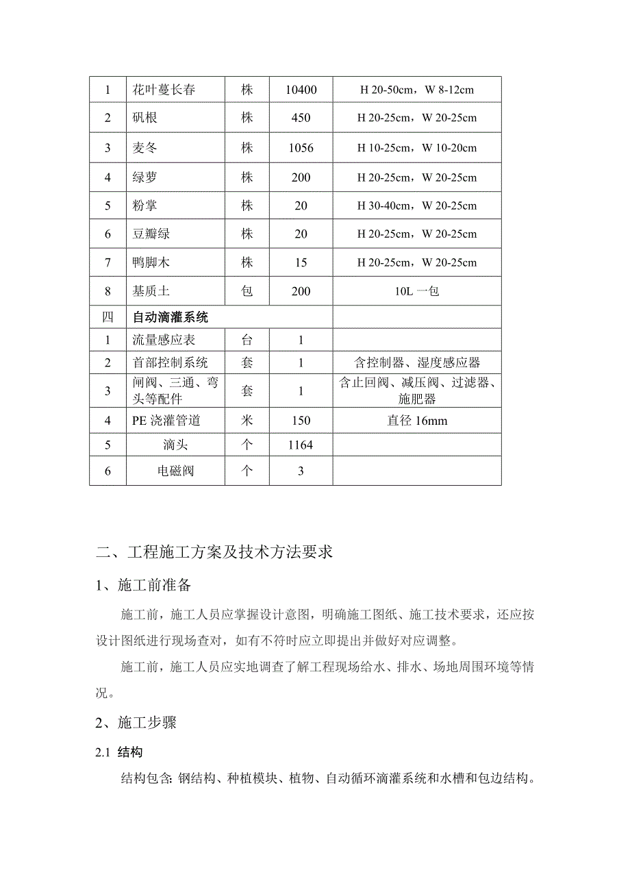 九龙湖垂直绿化专项综合项目施工专项方案.doc_第4页