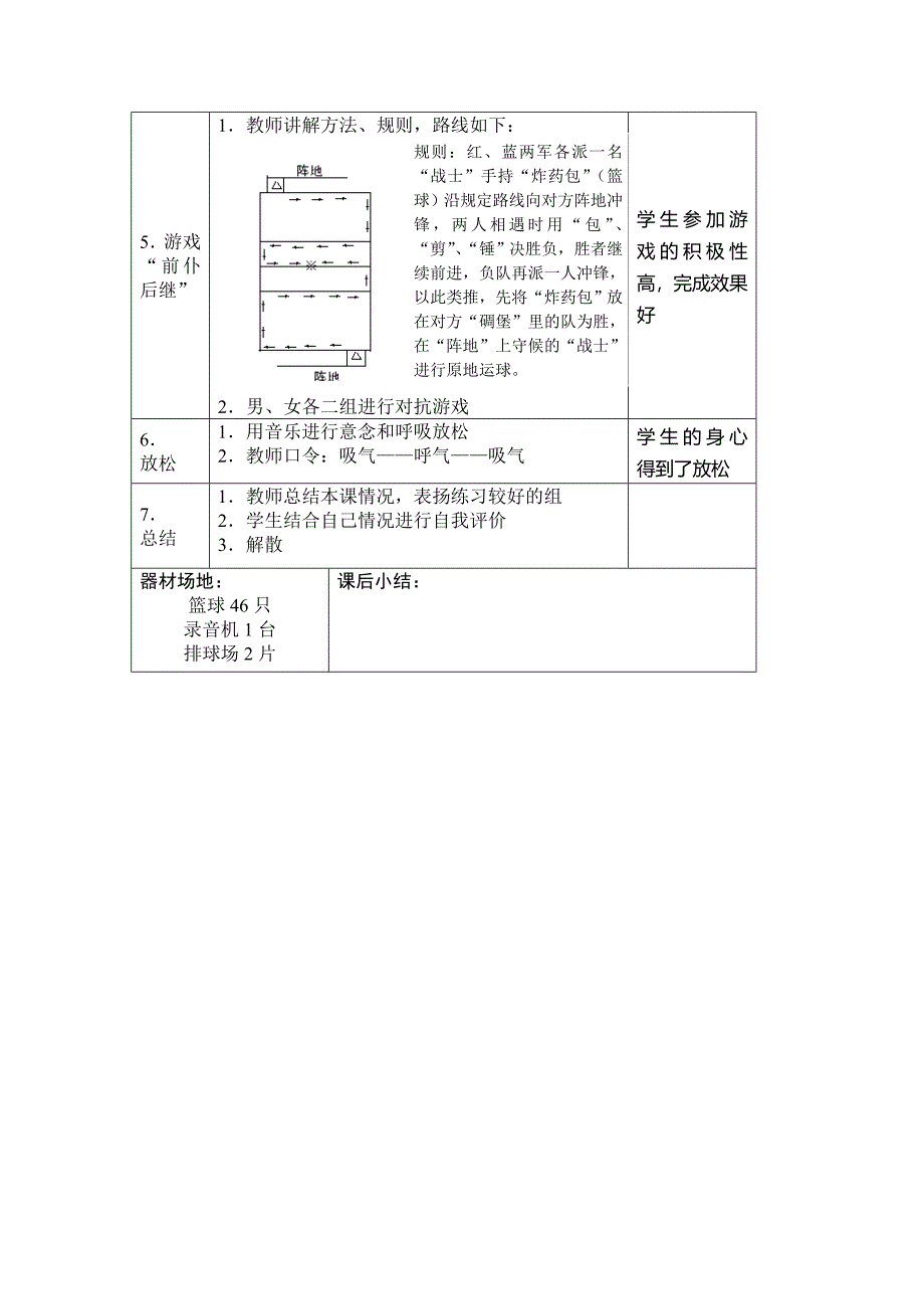 第七次课：篮球运球_第2页