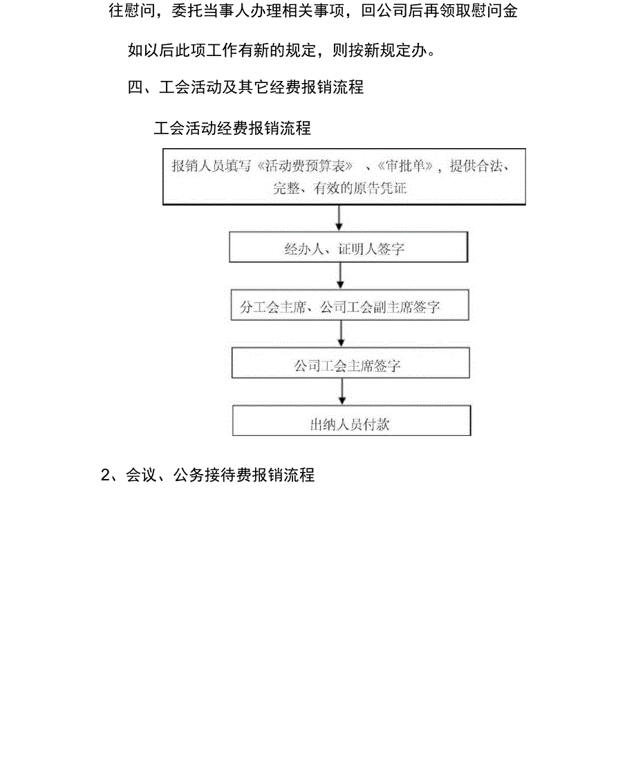 工会日常工作办事流程_第4页