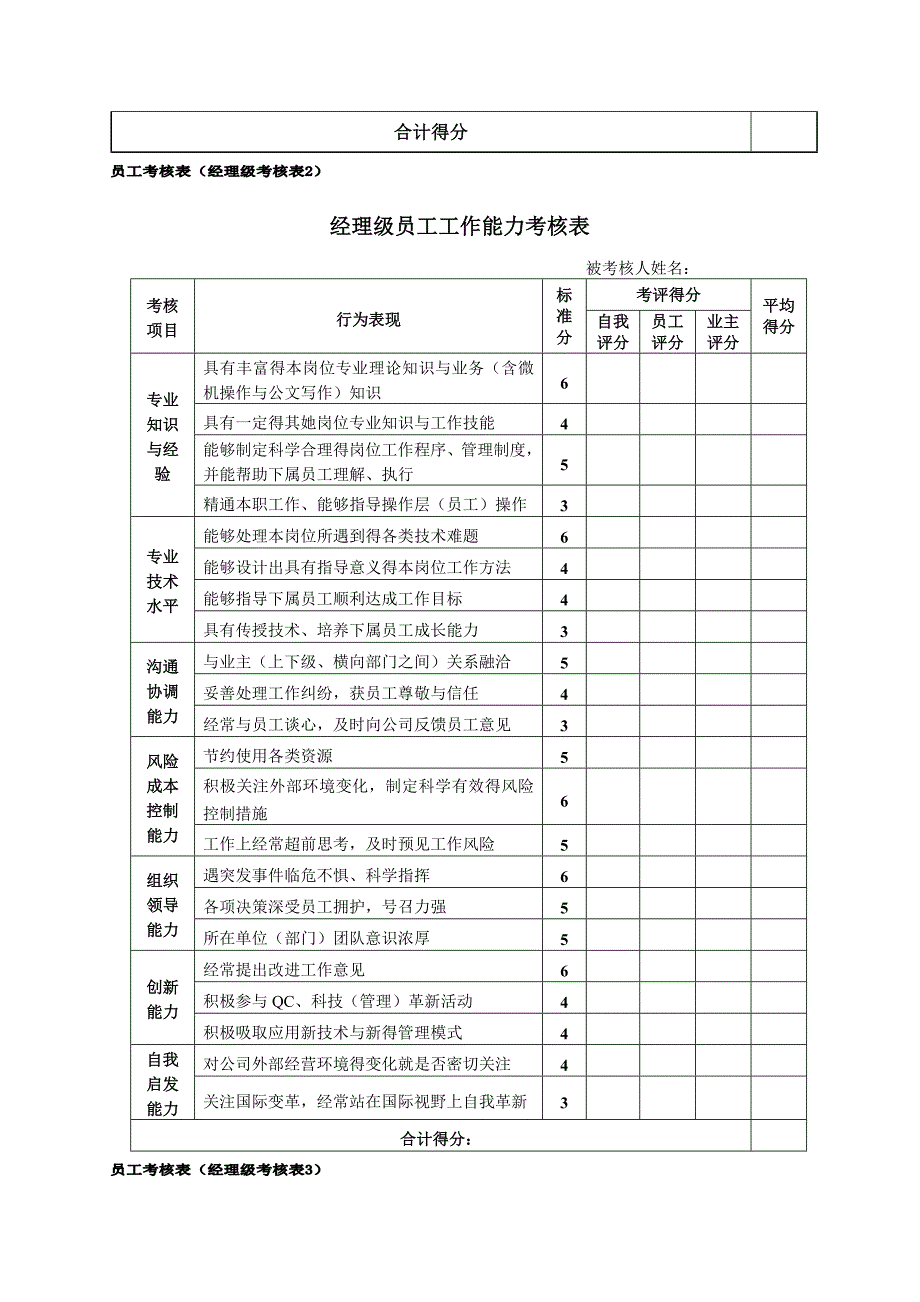 工程建筑企业员工绩效考核评价表格_第2页