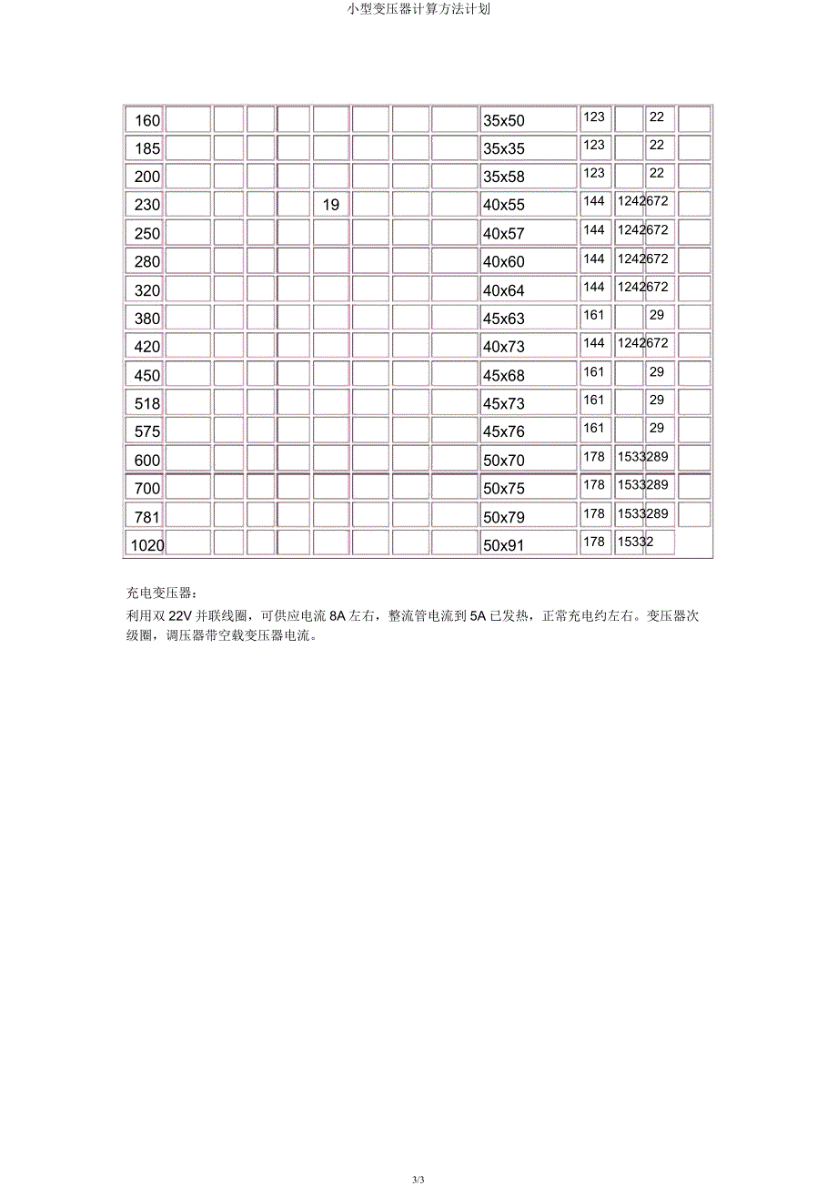 小型变压器计算方法计划.docx_第3页