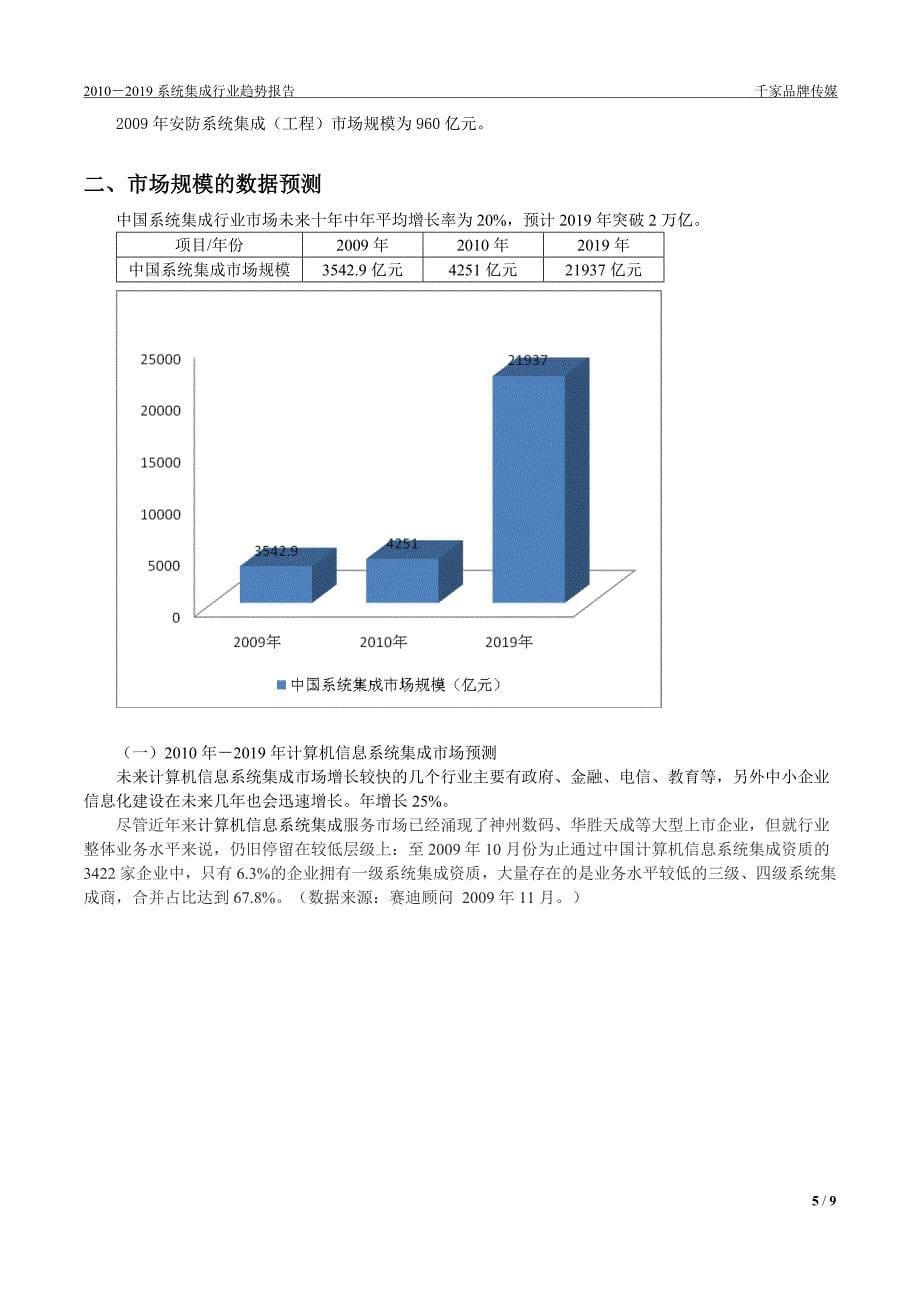 系统集成行业趋势报告_第5页