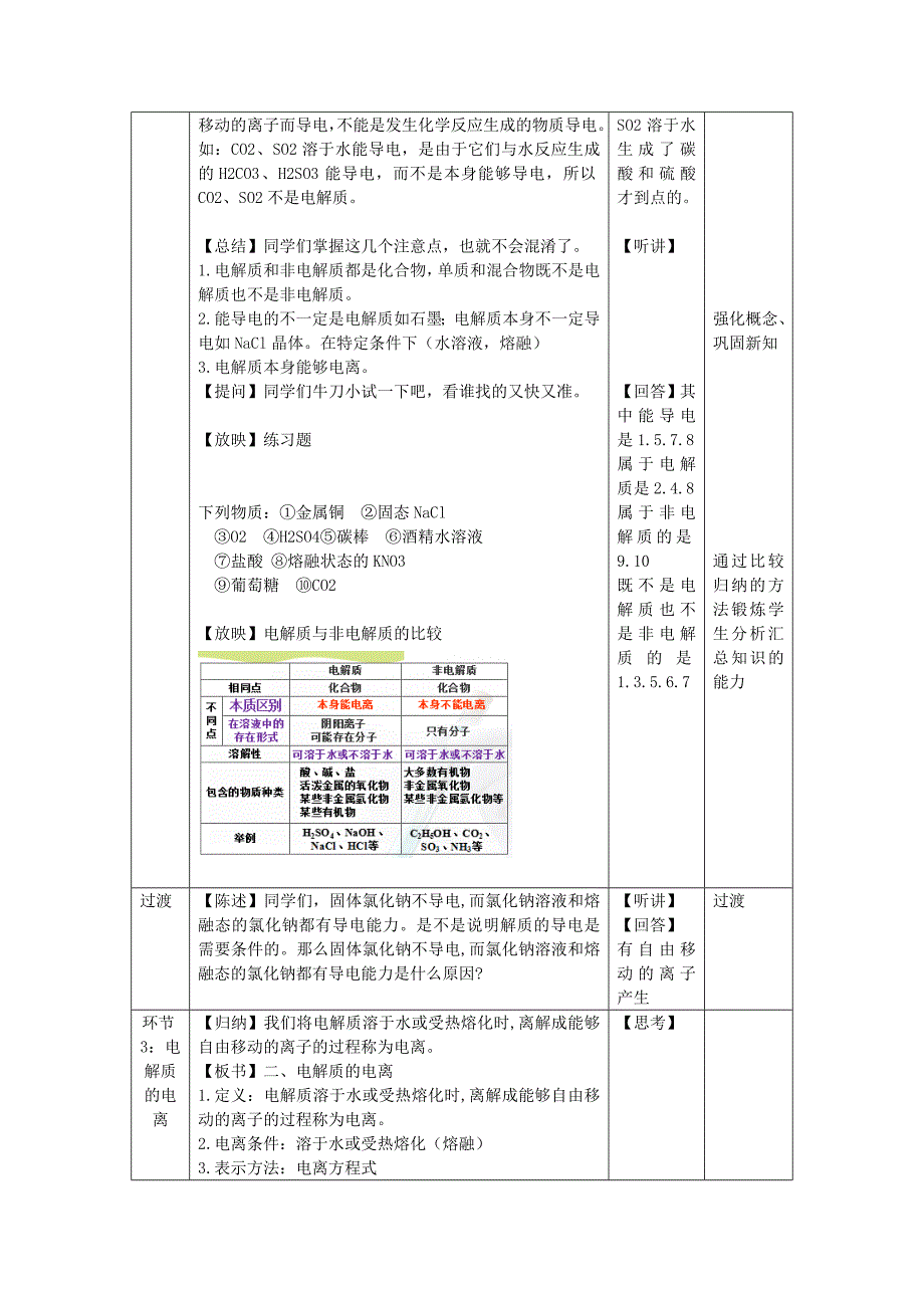 化学电解质教案_第3页