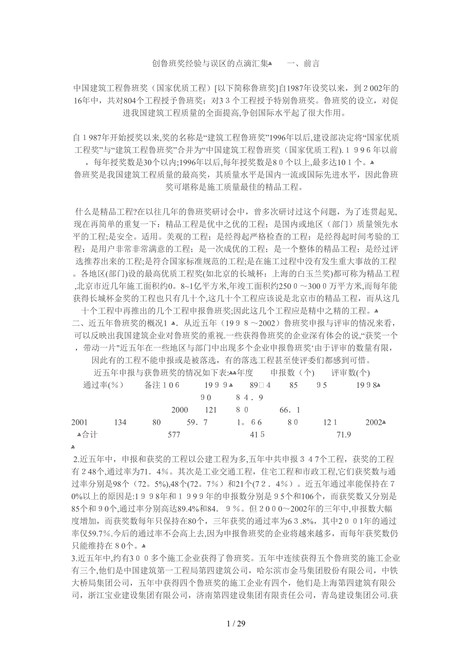 创鲁班奖经验与误区_第1页