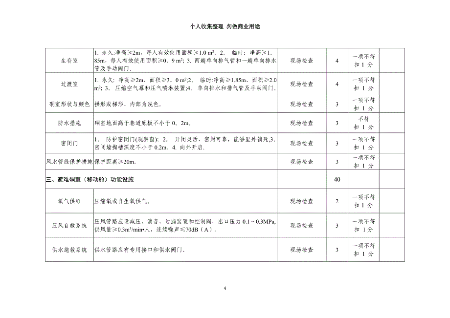 吉林省煤矿紧急避险系统验收标准_第4页